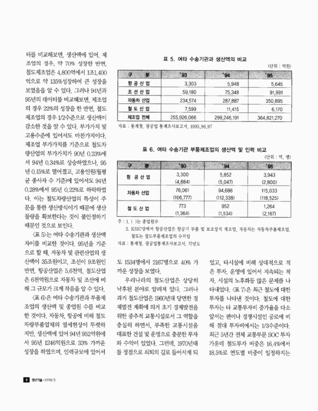 미리보기 이미지 5번째