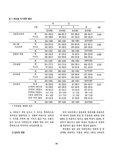 미리보기 이미지 4번째