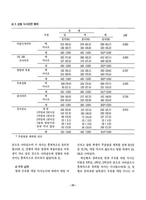 미리보기 이미지 5번째
