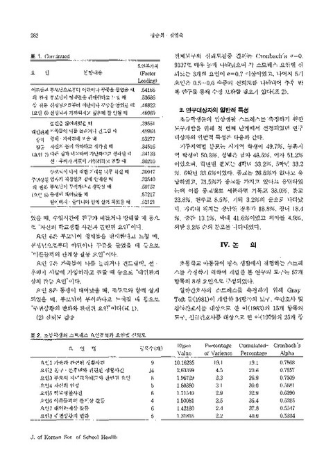 미리보기 이미지 4번째