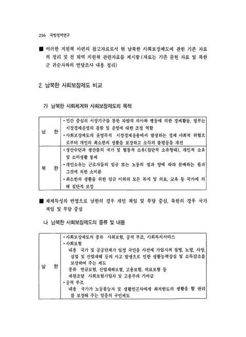 미리보기 이미지 2번째