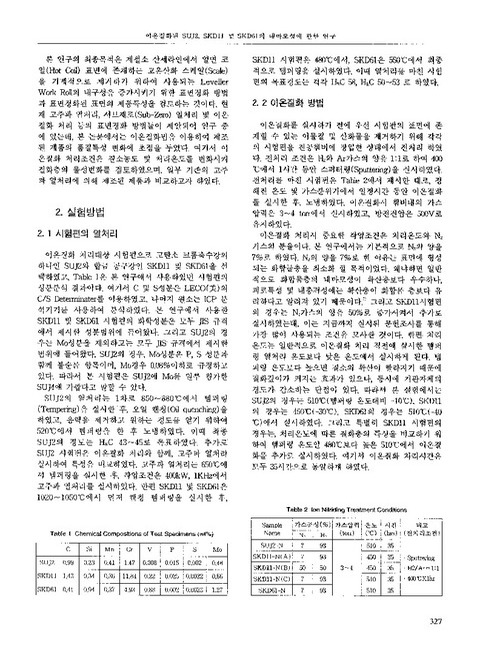 미리보기 이미지 2번째