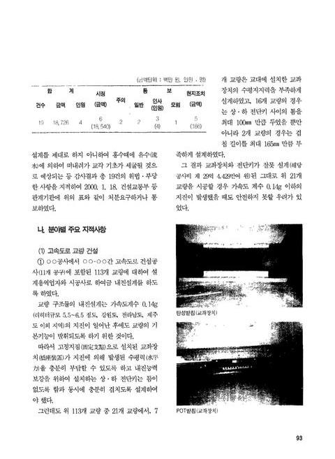 미리보기 이미지 2번째