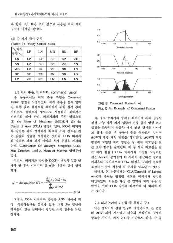 미리보기 이미지 4번째