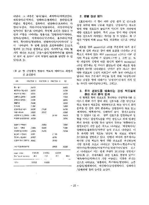 미리보기 이미지 3번째