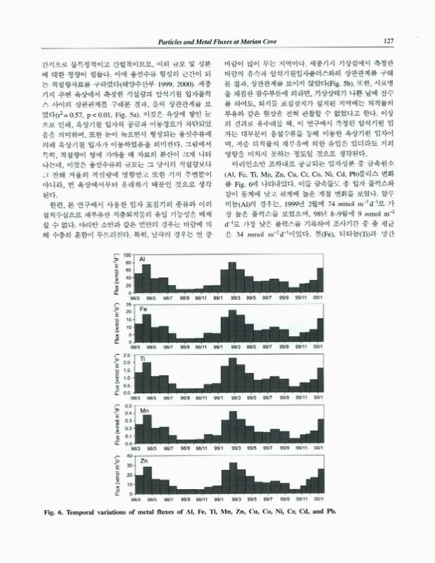 미리보기 이미지 5번째