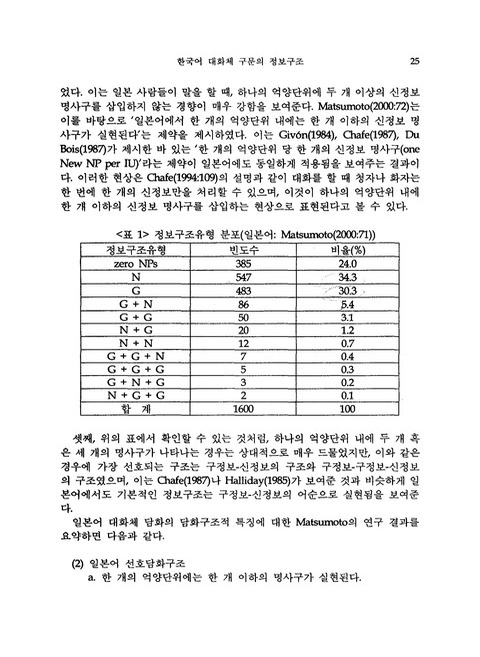 대한민국 국회도서관 | My Library 국회도서관