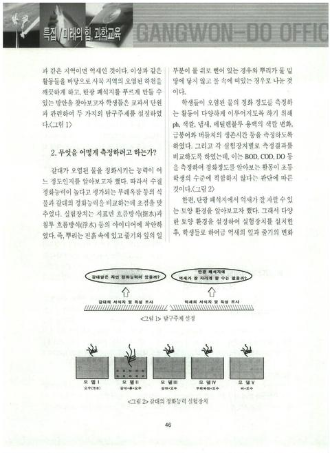 대한민국 국회도서관 | My Library 국회도서관