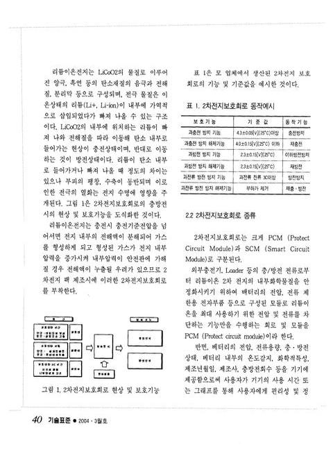 미리보기 이미지 2번째