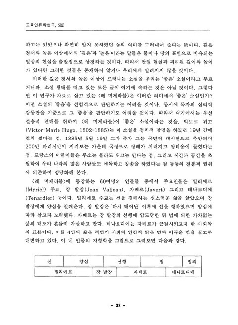 미리보기 이미지 2번째