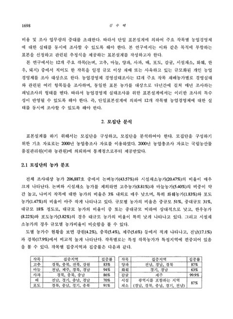 미리보기 이미지 2번째