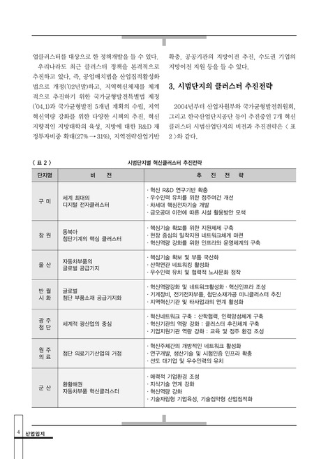 미리보기 이미지 3번째