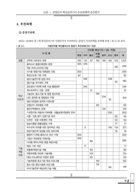 미리보기 이미지 4번째