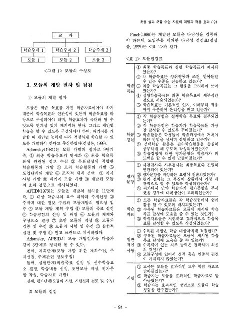 미리보기 이미지 3번째