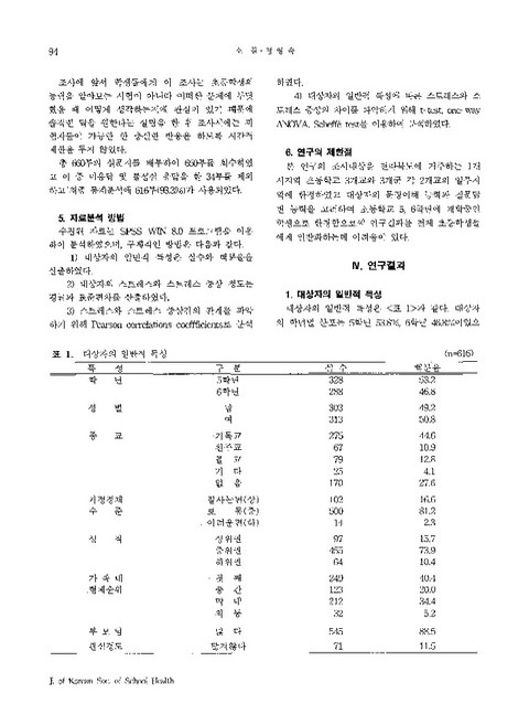 미리보기 이미지 4번째
