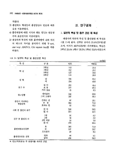 미리보기 이미지 4번째
