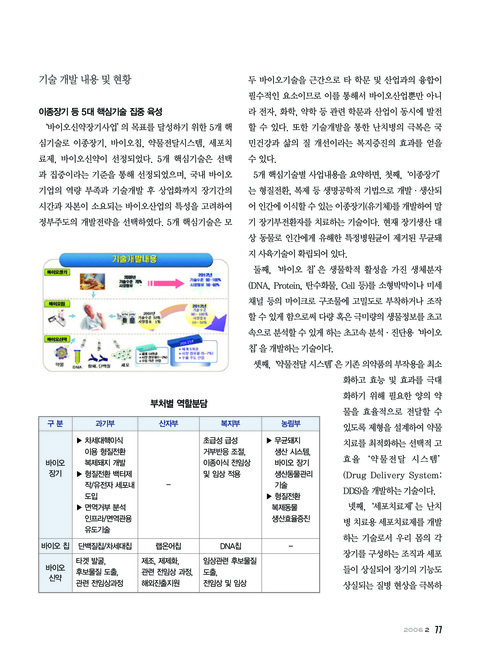 미리보기 이미지 2번째