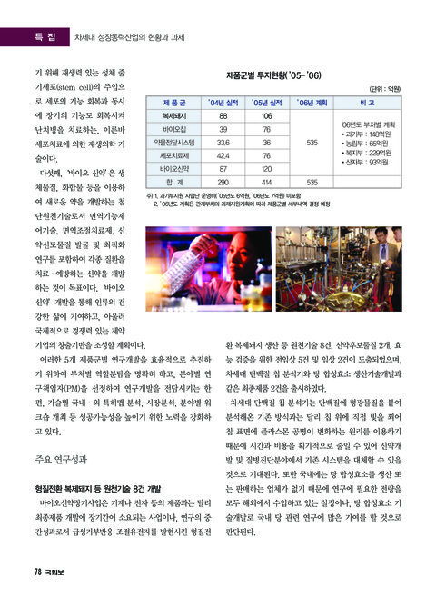 미리보기 이미지 3번째