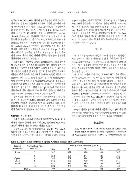 미리보기 이미지 5번째