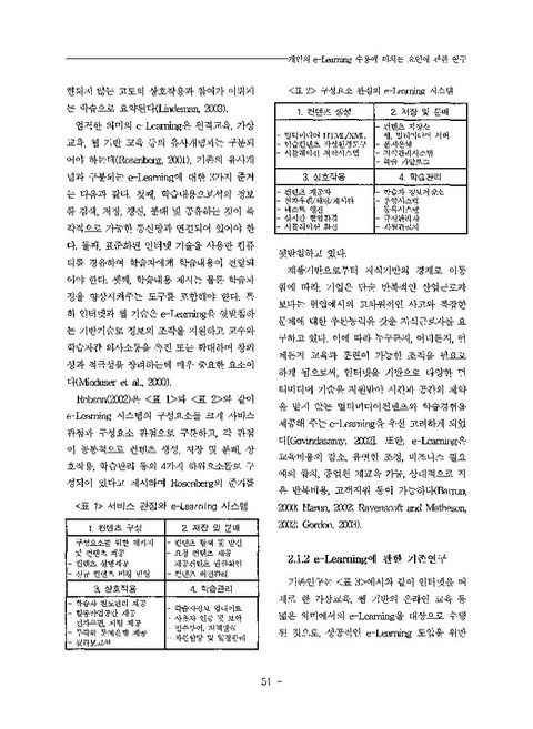 미리보기 이미지 3번째