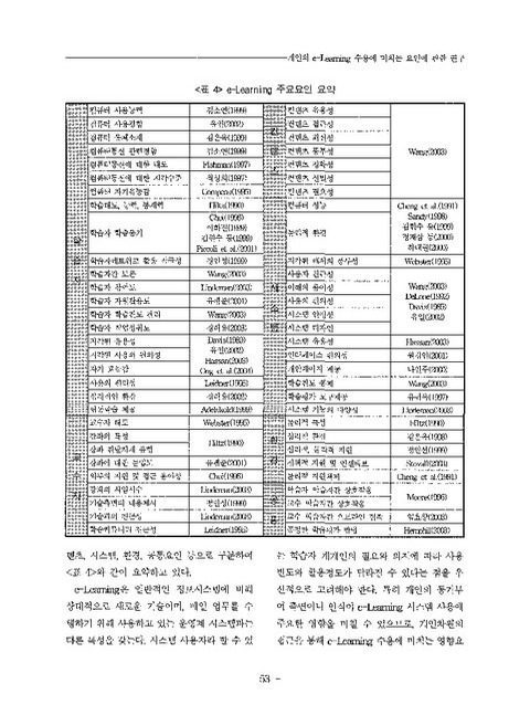 미리보기 이미지 5번째