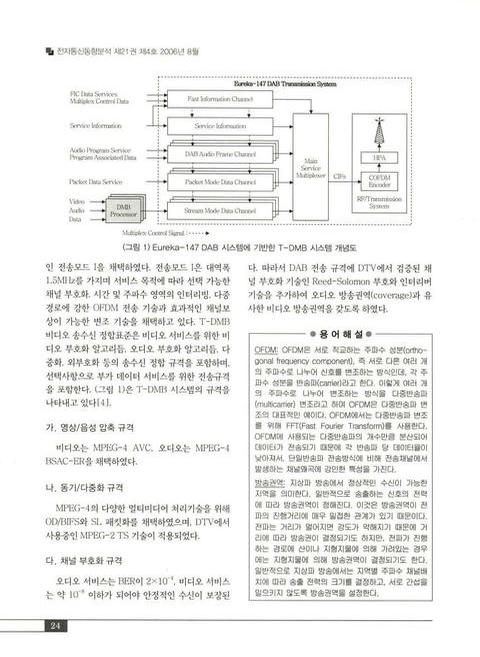 미리보기 이미지 3번째