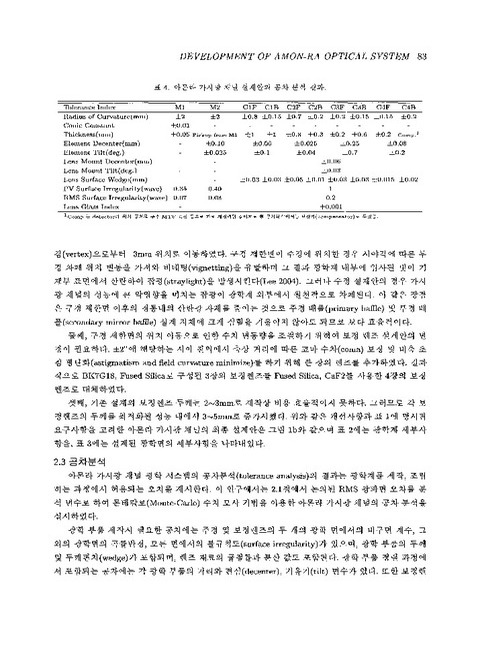 미리보기 이미지 5번째