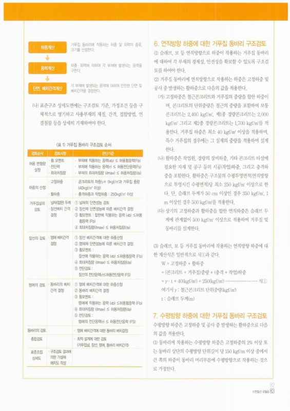 미리보기 이미지 2번째