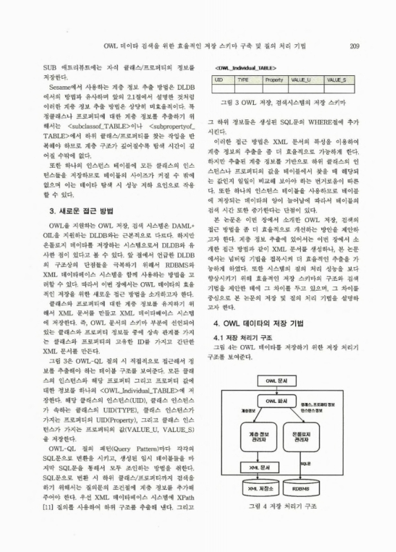 미리보기 이미지 4번째