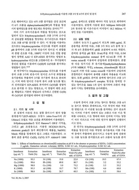 미리보기 이미지 2번째