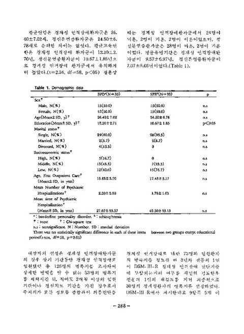 미리보기 이미지 2번째