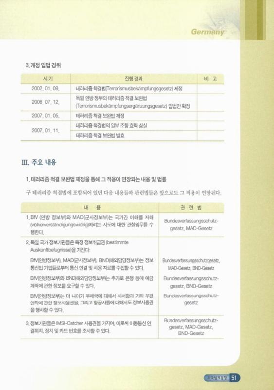 미리보기 이미지 3번째