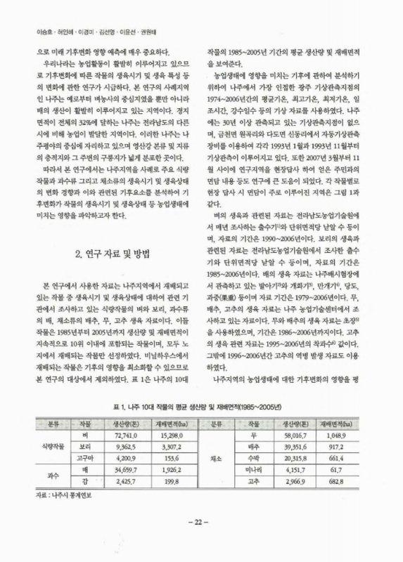 미리보기 이미지 3번째