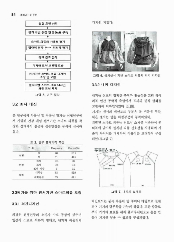 미리보기 이미지 4번째