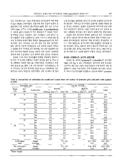 미리보기 이미지 5번째