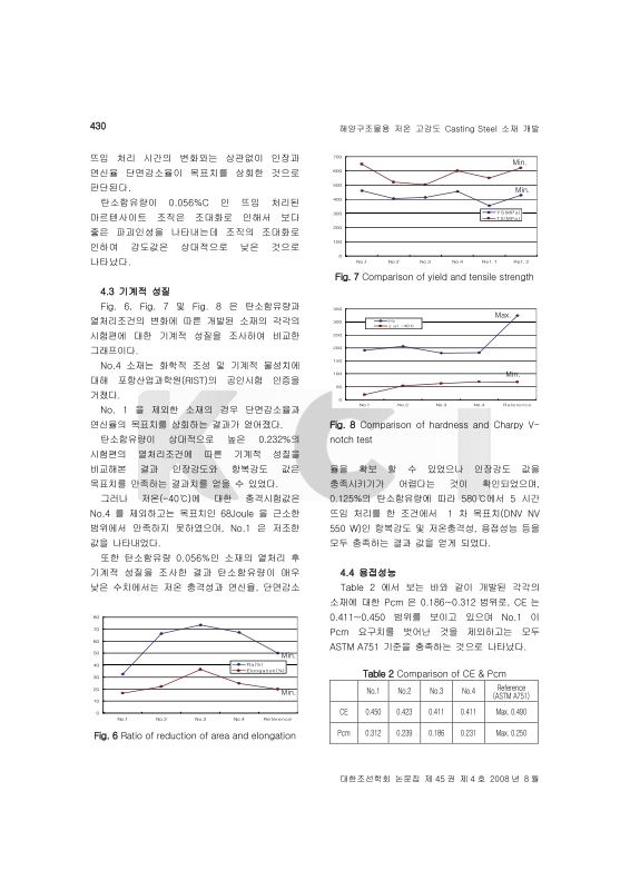 미리보기 이미지 5번째