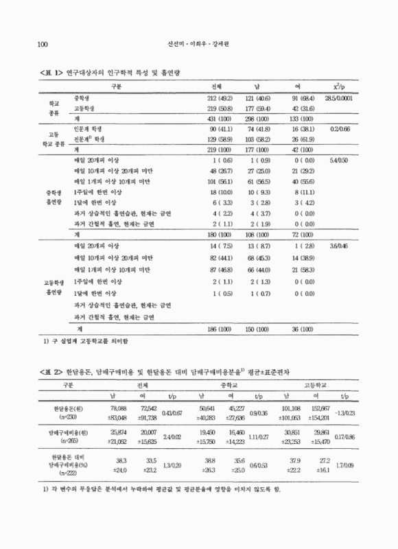 미리보기 이미지 4번째
