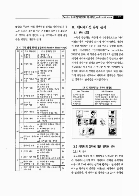 미리보기 이미지 5번째