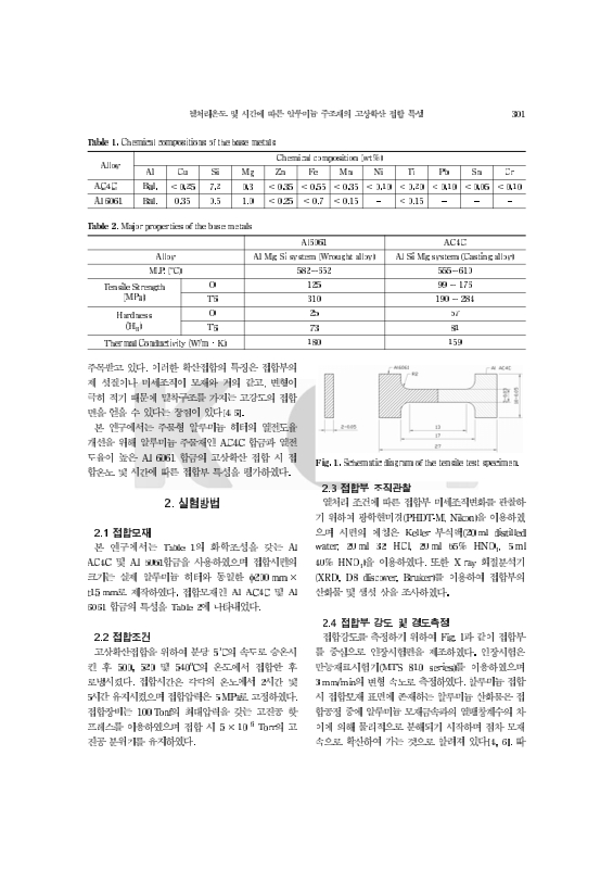 미리보기 이미지 2번째