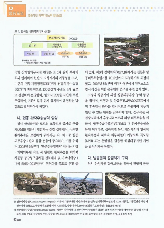 합동작전 의무지원능력 향상방안 | 국회도서관 국회전자도서관