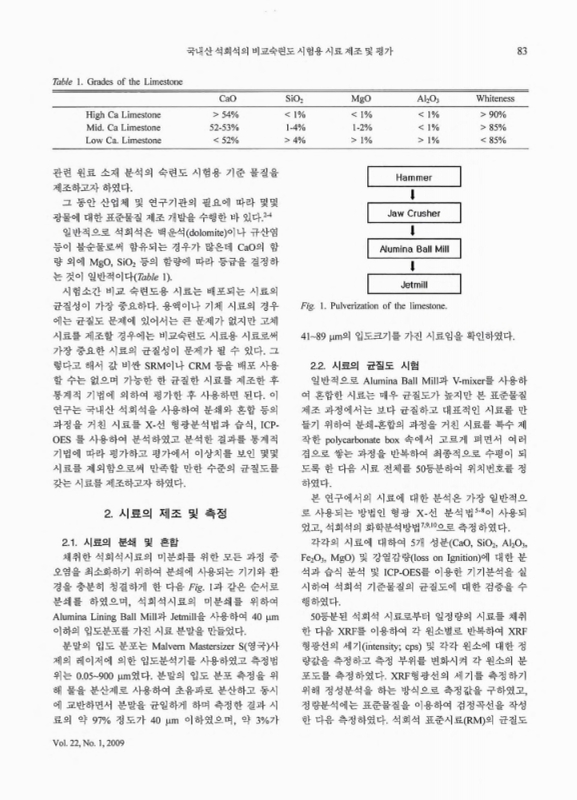 미리보기 이미지 2번째