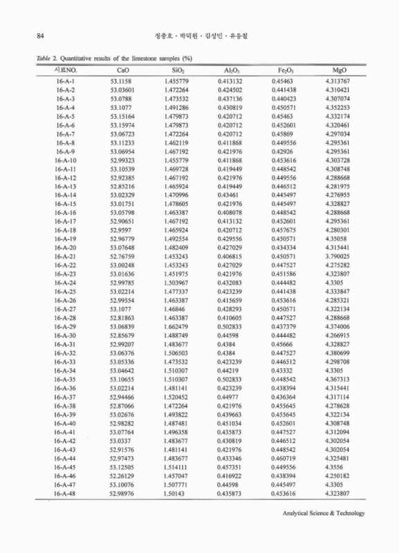 미리보기 이미지 3번째