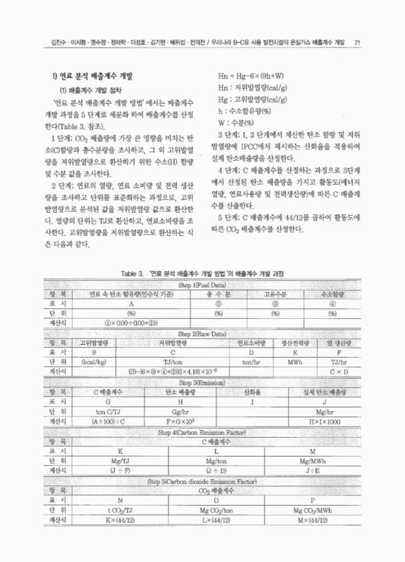 미리보기 이미지 3번째