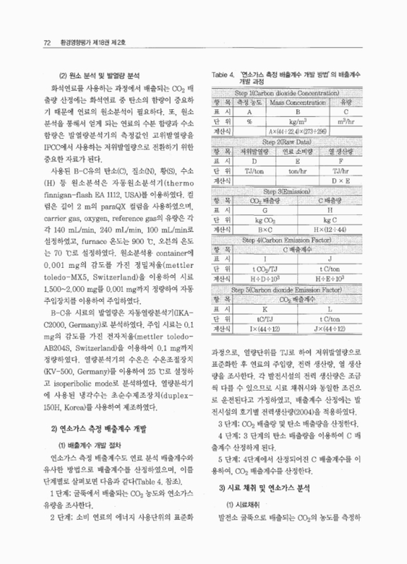 미리보기 이미지 4번째