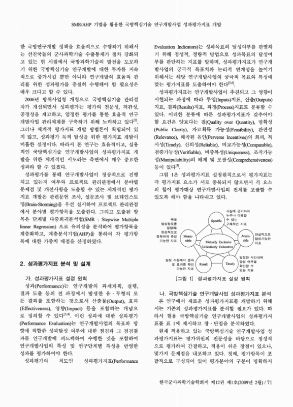 미리보기 이미지 2번째