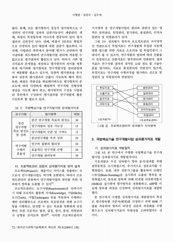 미리보기 이미지 3번째