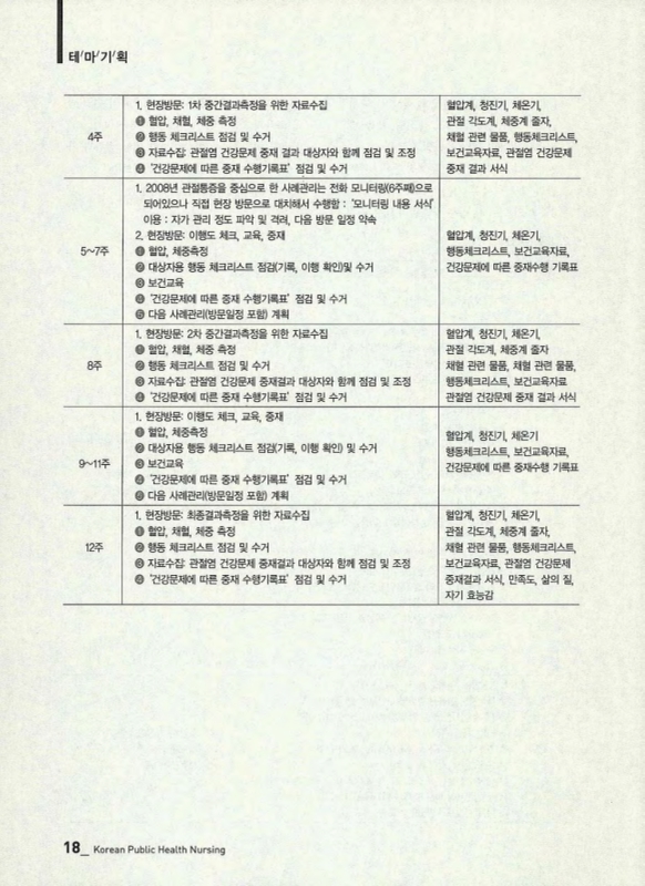 미리보기 이미지 5번째