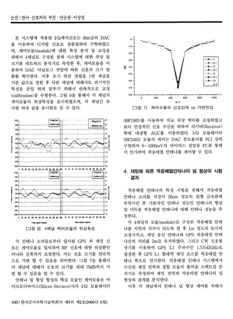 대한민국 국회도서관 국회도서관