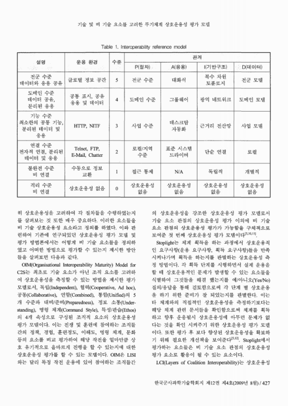 미리보기 이미지 4번째