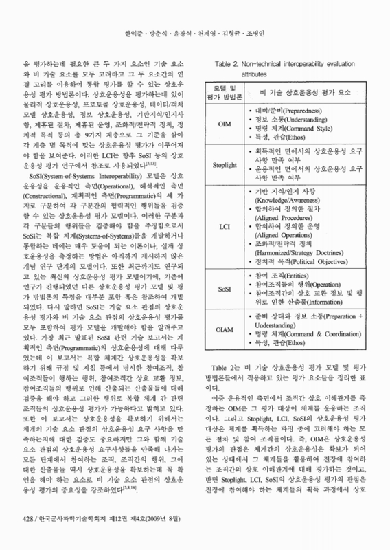 미리보기 이미지 5번째